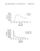 System for screening eukaryotic membrane proteins diagram and image