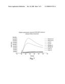 System for screening eukaryotic membrane proteins diagram and image