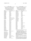 System for screening eukaryotic membrane proteins diagram and image