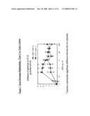 FUNCTIONAL POLYMORPHISMS OF THE INTERLEUKIN-1 LOCUS AFFECTING TRANSCRIPTION AND SUSCEPTIBILITY TO INFLAMMATORY AND INFECTIOUS DISEASES diagram and image