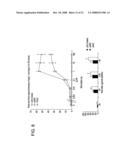 FUNCTIONAL POLYMORPHISMS OF THE INTERLEUKIN-1 LOCUS AFFECTING TRANSCRIPTION AND SUSCEPTIBILITY TO INFLAMMATORY AND INFECTIOUS DISEASES diagram and image