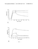 FUNCTIONAL POLYMORPHISMS OF THE INTERLEUKIN-1 LOCUS AFFECTING TRANSCRIPTION AND SUSCEPTIBILITY TO INFLAMMATORY AND INFECTIOUS DISEASES diagram and image