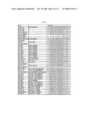 FUNCTIONAL POLYMORPHISMS OF THE INTERLEUKIN-1 LOCUS AFFECTING TRANSCRIPTION AND SUSCEPTIBILITY TO INFLAMMATORY AND INFECTIOUS DISEASES diagram and image