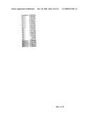 FUNCTIONAL POLYMORPHISMS OF THE INTERLEUKIN-1 LOCUS AFFECTING TRANSCRIPTION AND SUSCEPTIBILITY TO INFLAMMATORY AND INFECTIOUS DISEASES diagram and image