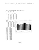 FUNCTIONAL POLYMORPHISMS OF THE INTERLEUKIN-1 LOCUS AFFECTING TRANSCRIPTION AND SUSCEPTIBILITY TO INFLAMMATORY AND INFECTIOUS DISEASES diagram and image