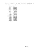 FUNCTIONAL POLYMORPHISMS OF THE INTERLEUKIN-1 LOCUS AFFECTING TRANSCRIPTION AND SUSCEPTIBILITY TO INFLAMMATORY AND INFECTIOUS DISEASES diagram and image