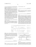 FUNCTIONAL POLYMORPHISMS OF THE INTERLEUKIN-1 LOCUS AFFECTING TRANSCRIPTION AND SUSCEPTIBILITY TO INFLAMMATORY AND INFECTIOUS DISEASES diagram and image