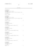 FUNCTIONAL POLYMORPHISMS OF THE INTERLEUKIN-1 LOCUS AFFECTING TRANSCRIPTION AND SUSCEPTIBILITY TO INFLAMMATORY AND INFECTIOUS DISEASES diagram and image