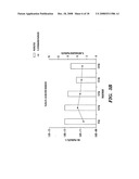 METHOD FOR MEASURING IN VIVO HEMATOTOXICITY WITH AN EMPHASIS ON RADIATION EXPOSURE ASSESSMENT diagram and image