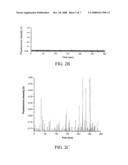 Portable Materials and Methods for Ultrasensitive Detection of Pathogen and Bioparticles diagram and image