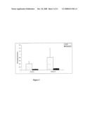 Genes of Porphyromonas Gingivalis W83 Involved in Invasion of Human Cells diagram and image