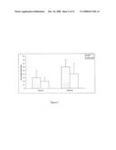 Genes of Porphyromonas Gingivalis W83 Involved in Invasion of Human Cells diagram and image