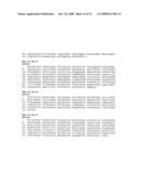 Genes of Porphyromonas Gingivalis W83 Involved in Invasion of Human Cells diagram and image