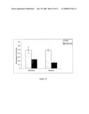 Genes of Porphyromonas Gingivalis W83 Involved in Invasion of Human Cells diagram and image