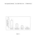 Genes of Porphyromonas Gingivalis W83 Involved in Invasion of Human Cells diagram and image