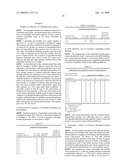 Modified Cardiolipin and Uses Therefor diagram and image