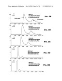 METHOD FOR CHIRAL SEPARATION OF LACTIC ACID ENANTIOMERS diagram and image