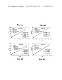 METHOD FOR CHIRAL SEPARATION OF LACTIC ACID ENANTIOMERS diagram and image