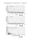 METHOD FOR CHIRAL SEPARATION OF LACTIC ACID ENANTIOMERS diagram and image