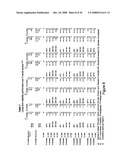 METHOD FOR CHIRAL SEPARATION OF LACTIC ACID ENANTIOMERS diagram and image