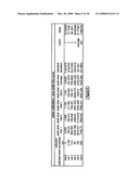 METHOD FOR CHIRAL SEPARATION OF LACTIC ACID ENANTIOMERS diagram and image