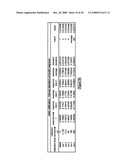 METHOD FOR CHIRAL SEPARATION OF LACTIC ACID ENANTIOMERS diagram and image