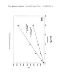 METHOD FOR CHIRAL SEPARATION OF LACTIC ACID ENANTIOMERS diagram and image