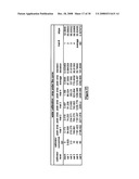 METHOD FOR CHIRAL SEPARATION OF LACTIC ACID ENANTIOMERS diagram and image