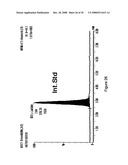 METHOD FOR CHIRAL SEPARATION OF LACTIC ACID ENANTIOMERS diagram and image