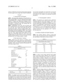 METHOD FOR CHIRAL SEPARATION OF LACTIC ACID ENANTIOMERS diagram and image