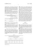 METHOD FOR CHIRAL SEPARATION OF LACTIC ACID ENANTIOMERS diagram and image