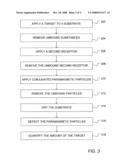 SYSTEMS AND METHODS FOR DETECTING TARGET ANALYTES diagram and image