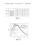 MICROWAVE INTEGRATED CIRCUIT PACKAGE AND METHOD FOR FORMING SUCH PACKAGE diagram and image