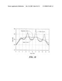 MICROWAVE INTEGRATED CIRCUIT PACKAGE AND METHOD FOR FORMING SUCH PACKAGE diagram and image