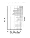 SEMICONDUCTOR DEVICE MANUFACTURING METHOD diagram and image