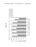 SEMICONDUCTOR DEVICE MANUFACTURING METHOD diagram and image