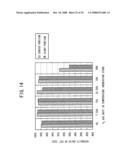 SEMICONDUCTOR DEVICE MANUFACTURING METHOD diagram and image