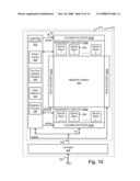 Programmable Chip Enable and Chip Address in Semiconductor Memory diagram and image