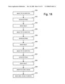 Programmable Chip Enable and Chip Address in Semiconductor Memory diagram and image