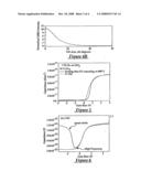 High Temperature Processing Compatible Metal Gate Electrode For pFETS and Methods For Fabrication diagram and image