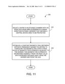 Methods of and apparatus for protecting a region of process exlusion adjacent to a region of process performance in a process chamber diagram and image