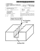 Semiconductor device surface roughness reduction diagram and image