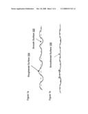 Semiconductor device surface roughness reduction diagram and image