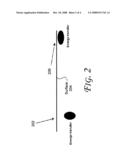 Semiconductor device surface roughness reduction diagram and image