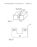 Semiconductor device surface roughness reduction diagram and image