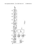 Radio communications system, mobile radio terminal and radio comunications method diagram and image