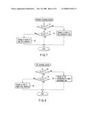 Radio communications system, mobile radio terminal and radio comunications method diagram and image