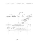 TECHNIQUES FOR LAWFUL INTERCEPTION IN WIRELESS NETWORKS diagram and image