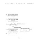 Colorful Ring Back Tone Copying Method diagram and image