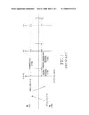 APPARATUS AND METHOD FOR OPERATING AN IDLE MODE IN A WIRELESS COMMUNICATION SYSTEM diagram and image